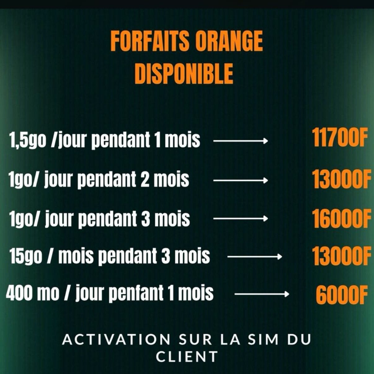 Image de connexion Internet Orange