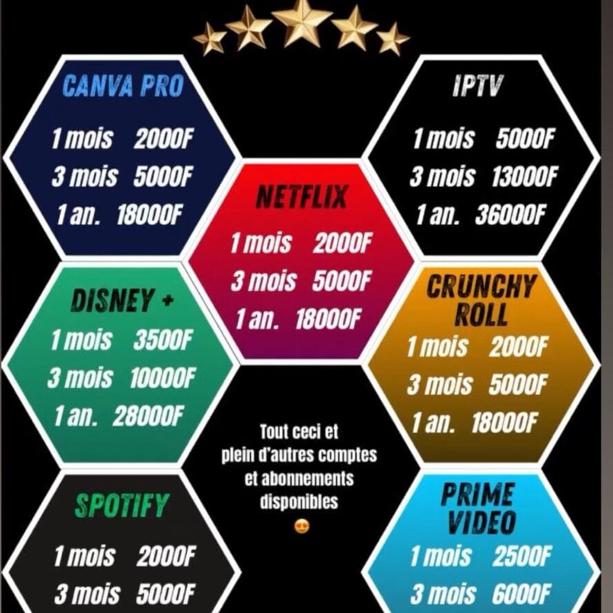 Image of film and series box