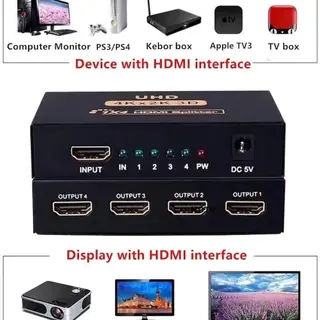 Photo 2 du produit  - HDTV Splitter 1x4