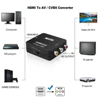 Photo 2 du produit  - HDMI2AV