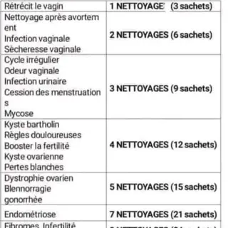 Product image attachment 4 - Yoni detox egg, healthy vagina and uterus