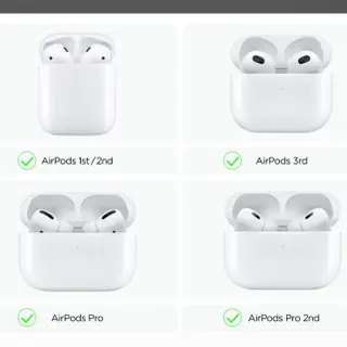 Photo 2 du produit  - écouteur sans fil Air pods