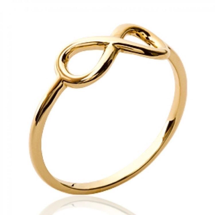 Plated ring