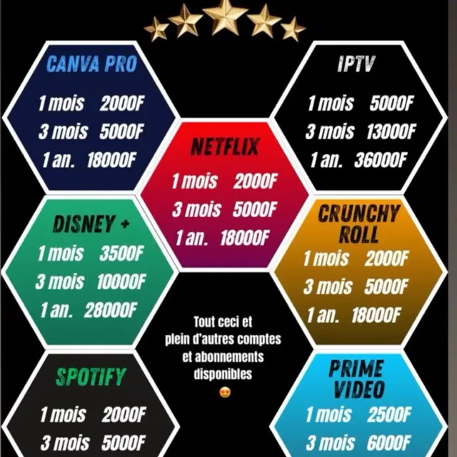 Image de films et séries Netflix